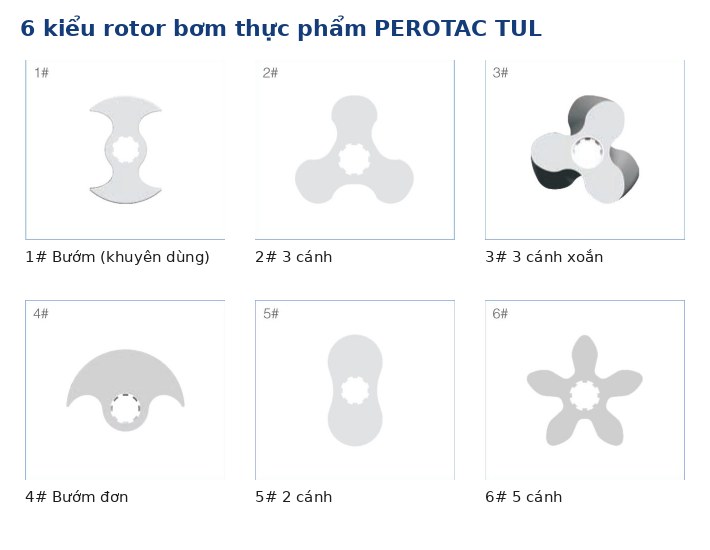 6 kiểu rotor bơm thực phẩm PEROTAC TUL – maybomtk.com